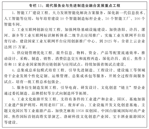 河南省人民政府關(guān)于印發(fā)河南省&ldquo;十四五&rdquo;制造業(yè)高質(zhì)量發(fā)展規(guī)劃和現(xiàn)代服務(wù)業(yè)發(fā)展規(guī)劃的通知