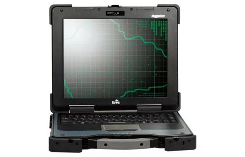 國產擔重任，志在最前列 研祥中國芯產品解決方案引領計算機軟硬件技術開發新篇章