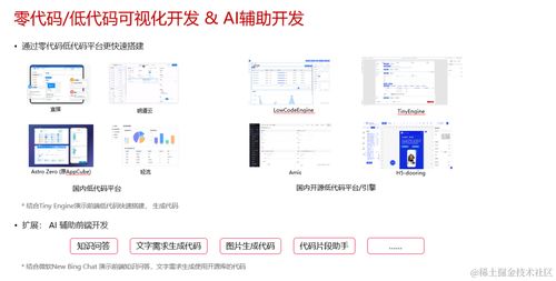 使用開源技術快速上手 web 前端開發 內含ppt課件